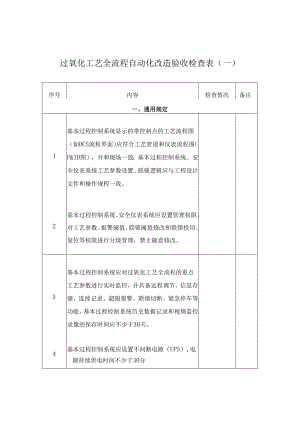 过氧化工艺全流程自动化改造验收检查表.docx