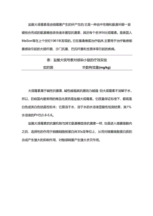 盐酸大观霉素临床药理.docx