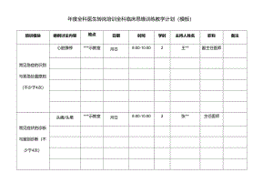 医院全科医生转岗培训全科临床思维训练教学计划（模板）.docx