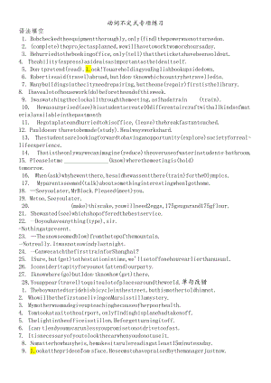 人教版 必修七Unit One动词不定式专项练习 无答案.docx