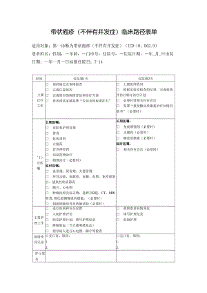 带状疱疹（不伴有并发症）临床路径表单.docx