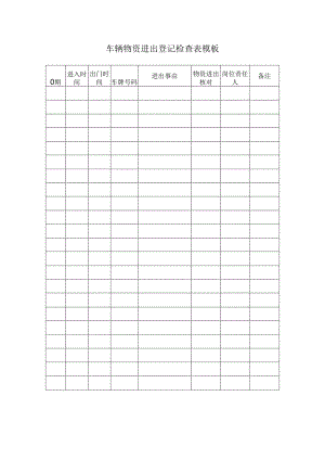 车辆物资进出登记检查表模板.docx