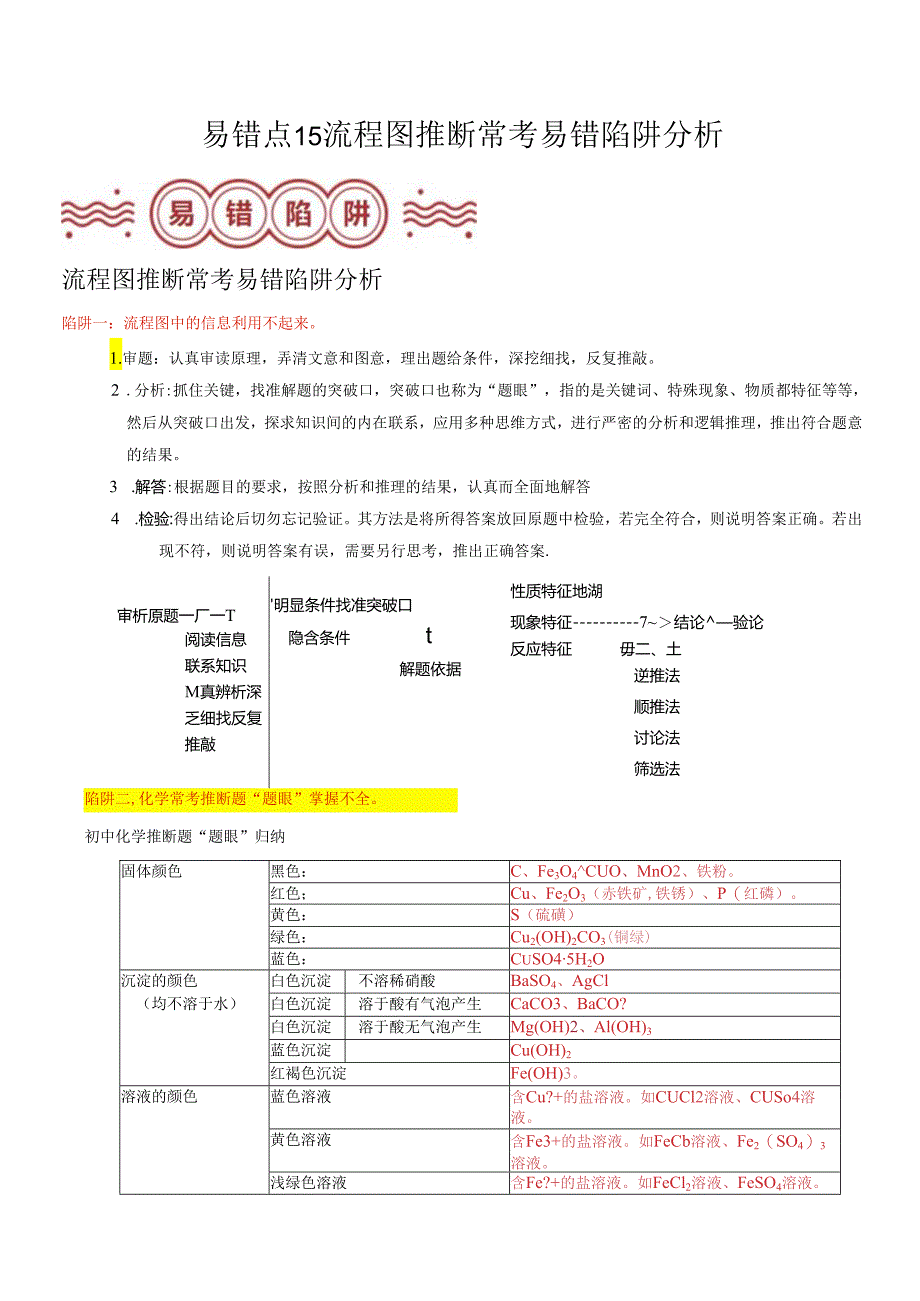 易错点15 流程图推断常考易错陷阱分析（解析版）.docx_第1页