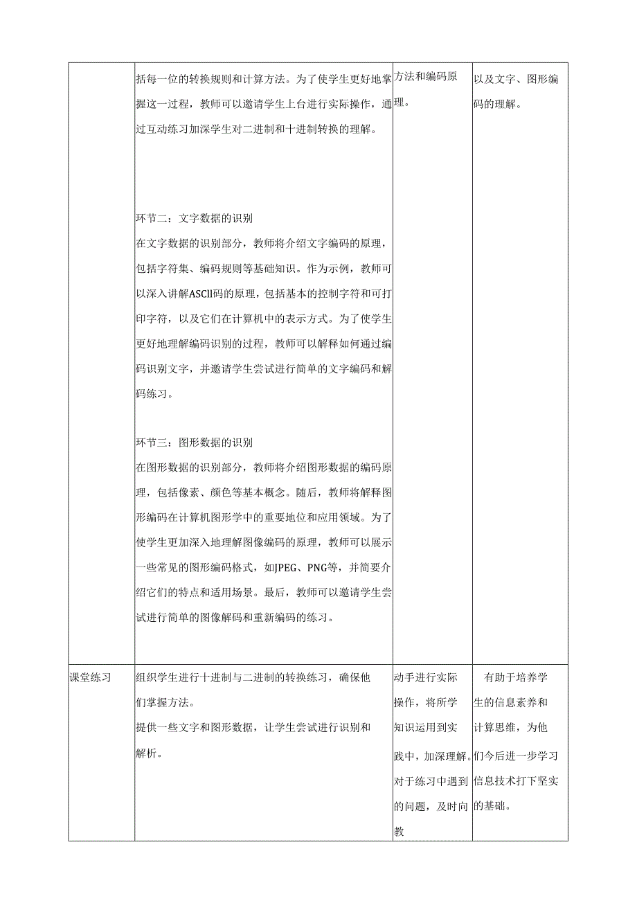 第11课 编码助力计算机识别数据 教案8 四下信息科技赣科学技术版.docx_第2页