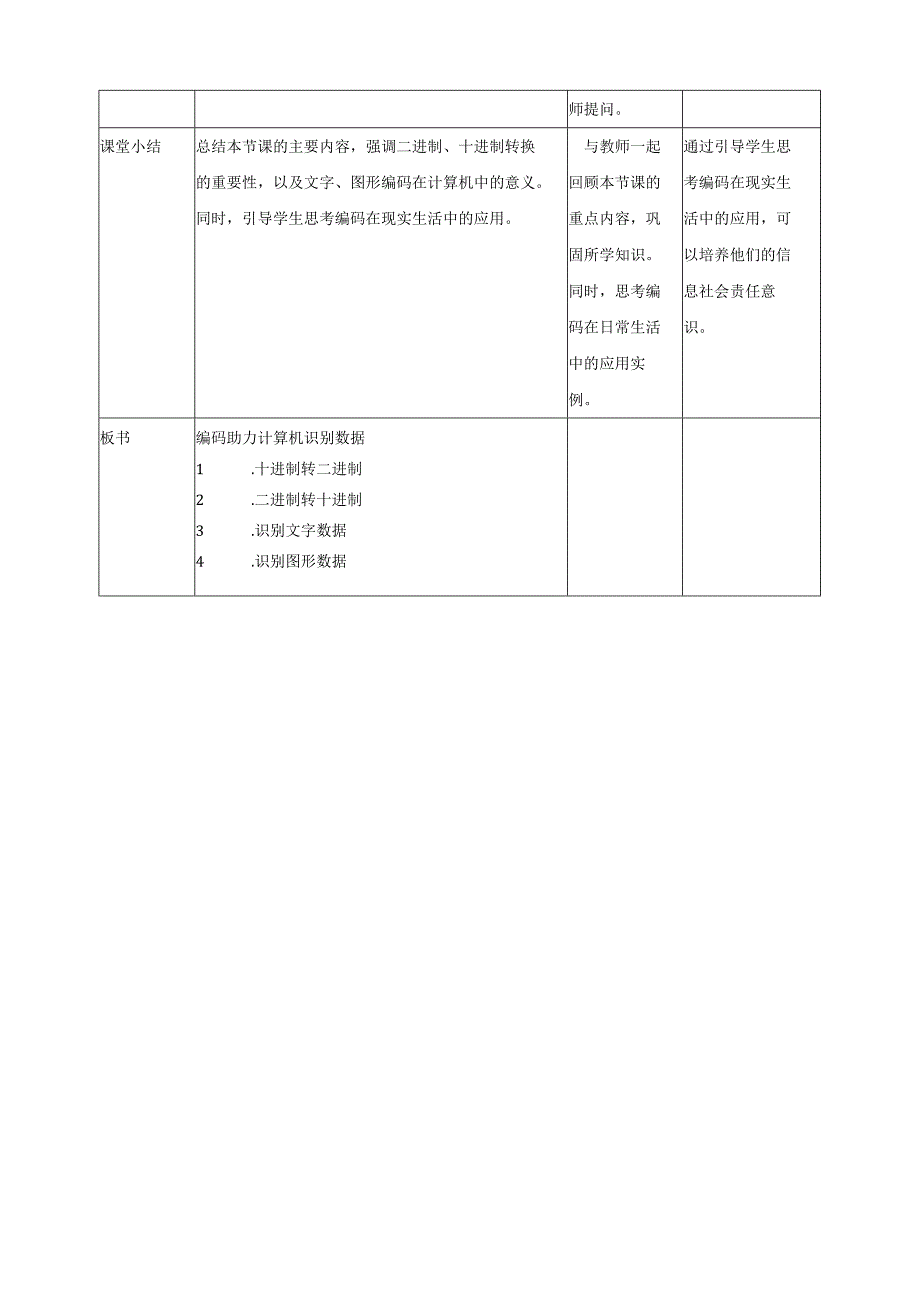 第11课 编码助力计算机识别数据 教案8 四下信息科技赣科学技术版.docx_第3页