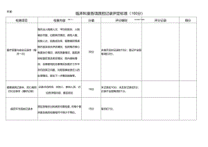 6.制度记录评定（2021）.docx