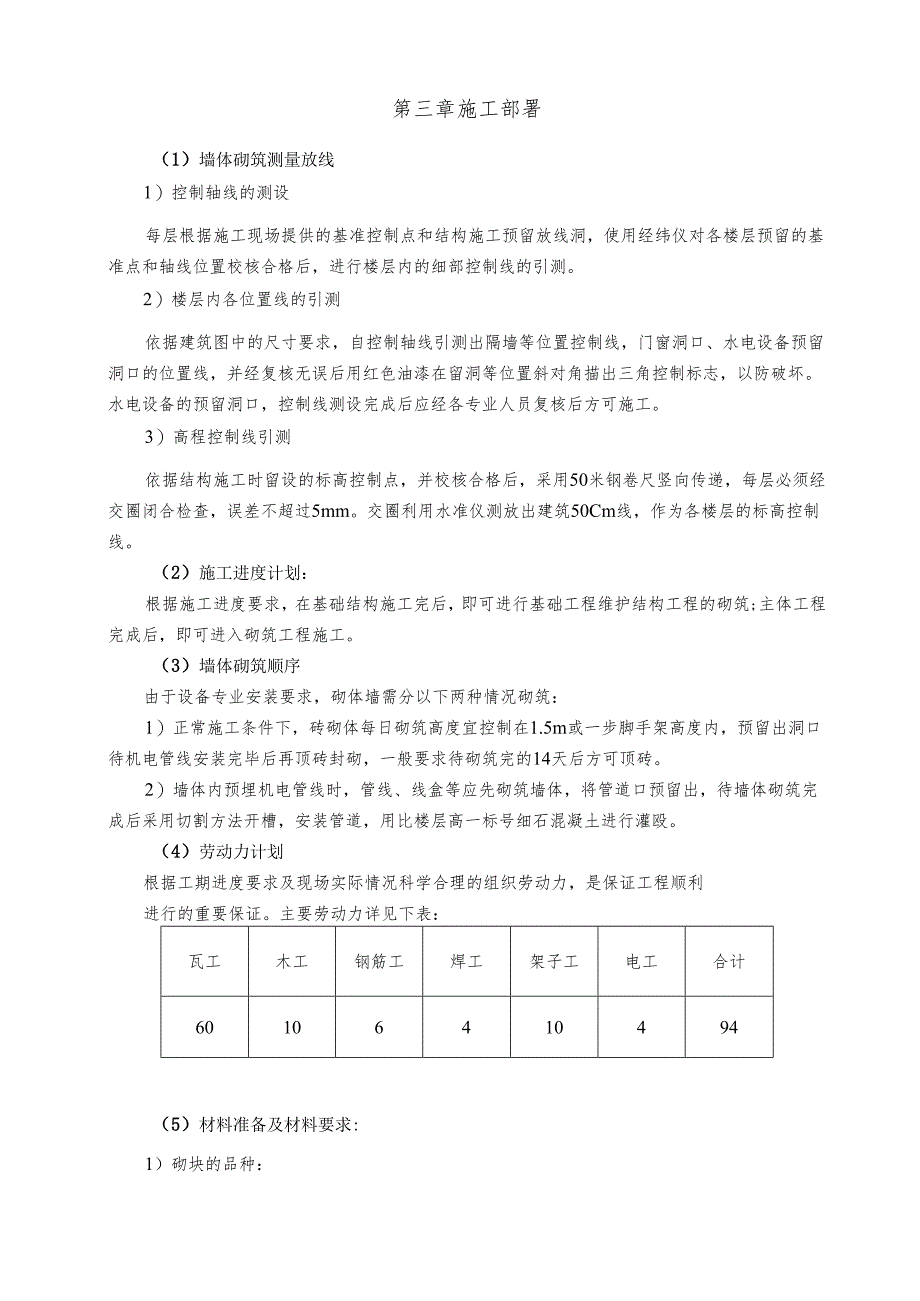 砌体工程专项施工方案-最新.docx_第3页