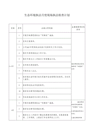 生态环境执法月度现场执法检査计划.docx