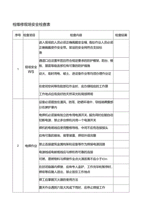 检维修现场安全检查表.docx