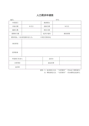人力需求申请表.docx