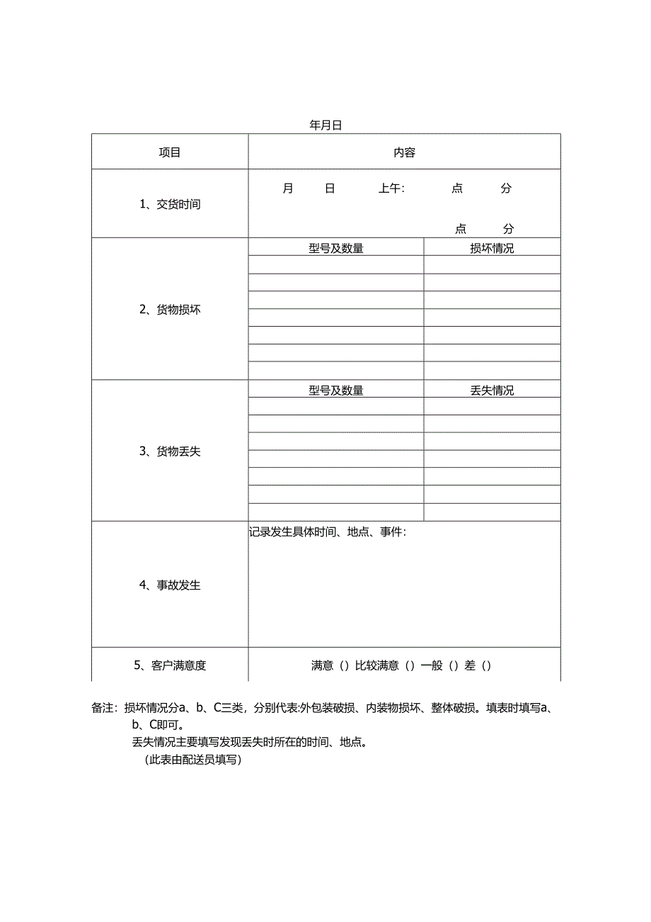 物流运输配送考核表.docx_第3页