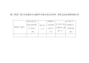 镇（街道）开展文化艺术知识培训、群众文化活动情况统计表.docx