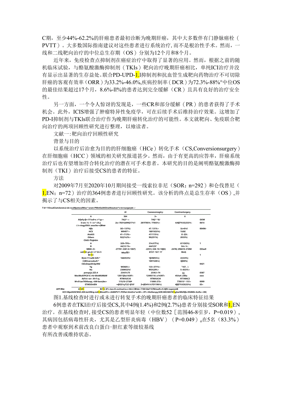 PD1抑制剂与多靶点酪氨酸激酶抑制剂联合方案用于进展期肝癌转化治疗研究的初步报告.docx_第3页
