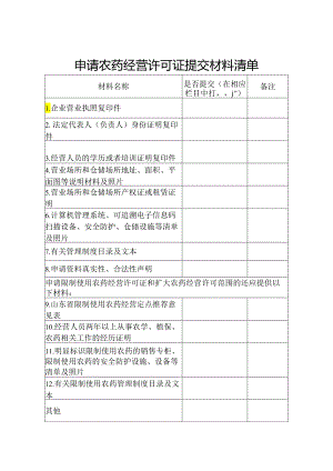 申请农药经营许可证提交材料清单.docx
