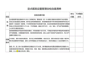 定点医院设置管理自检自查清单.docx