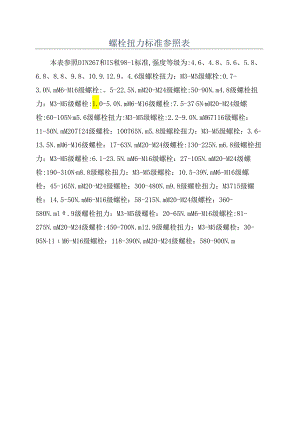 螺栓扭力标准参照表.docx