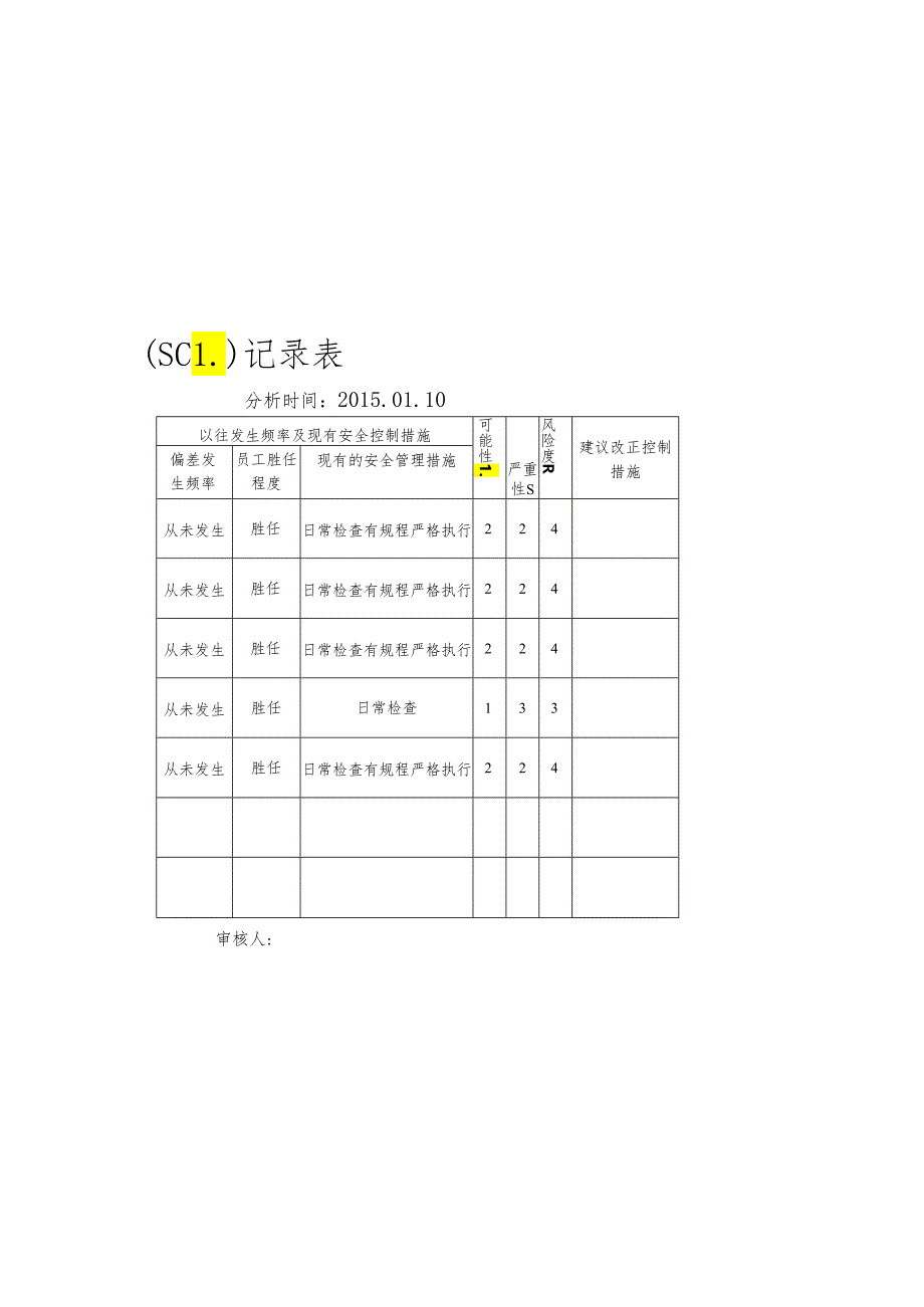安全检查表分析（SCL）记录表.docx_第1页