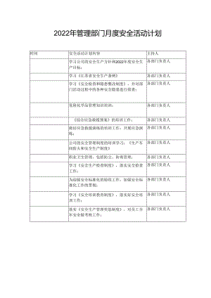 年度管理部门月度安全活动计划.docx