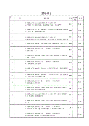 11301-1标案卷目录（档案馆）.docx