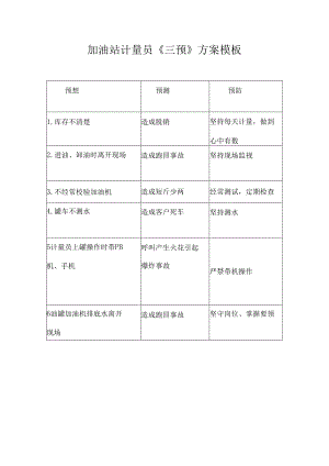 加油站计量员《三预》方案模板.docx