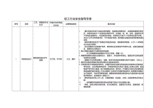 轻工行业安全指导手册.docx