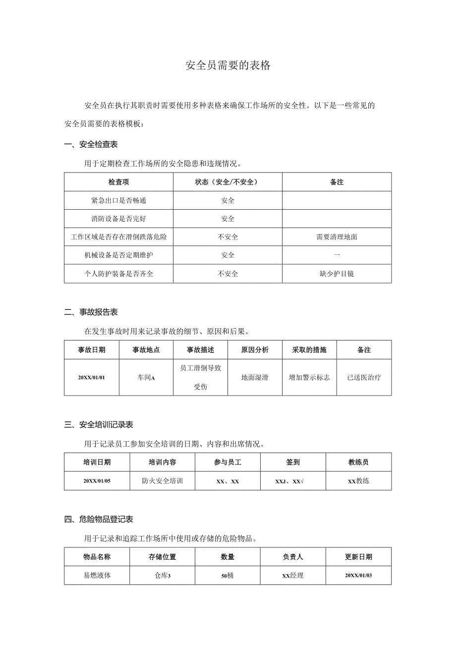安全员需要的表格.docx_第1页