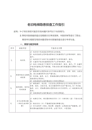 老旧电梯隐患排查工作指引.docx