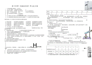 人教版九年级全一册：第十四章内能的利用测试题(无答案).docx