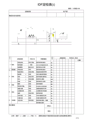 烧成车间大型风机定检表.docx