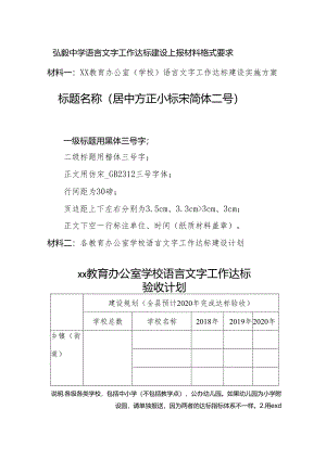 弘毅中学语言文字工作达标建设上报材料格式要求.docx