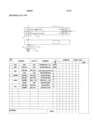 篦冷机电收尘1#TCC 1#RF定检表.docx