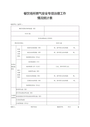 餐饮场所燃气安全专项治理工作情况统计表.docx
