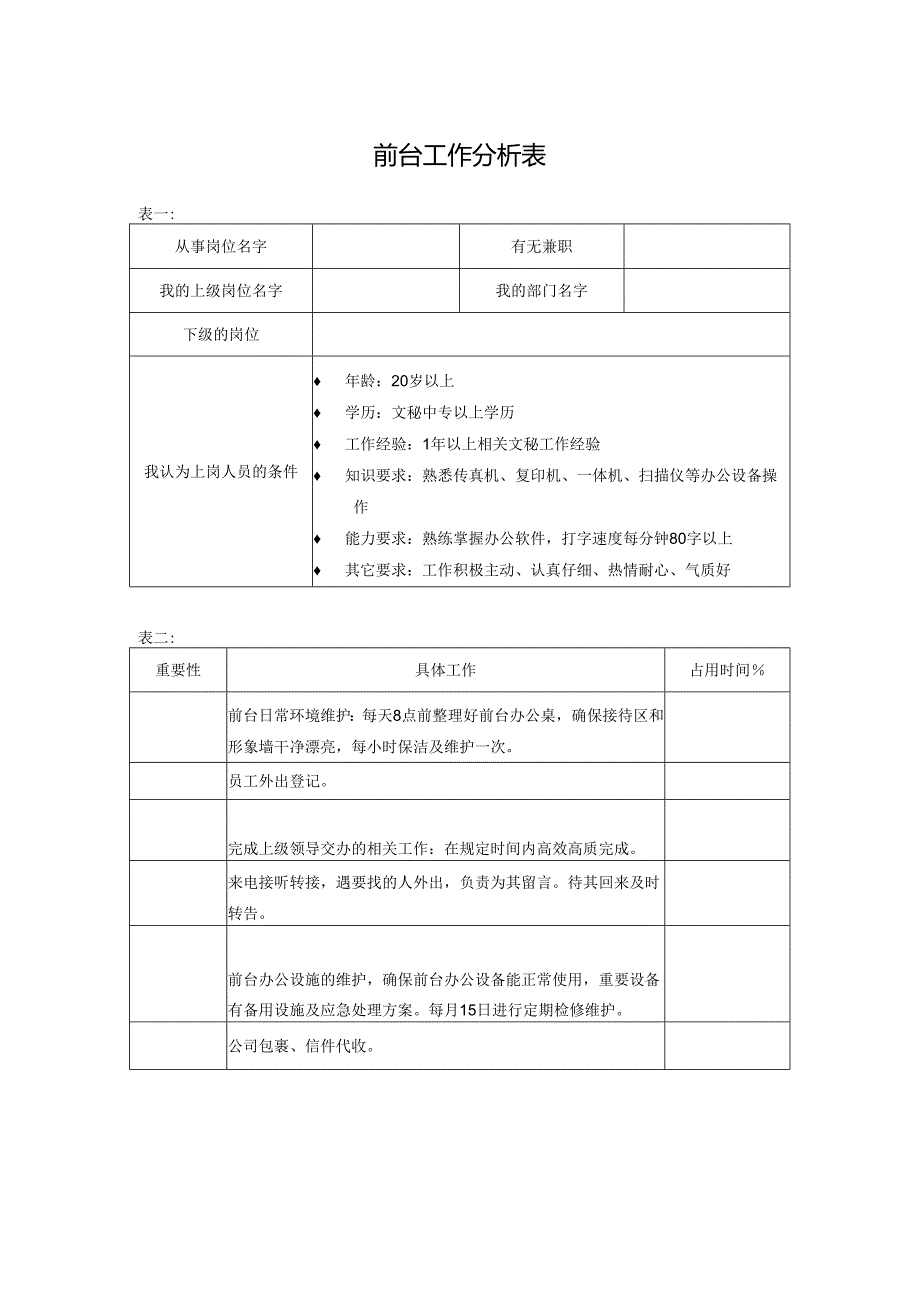 前台工作分析表.docx_第1页