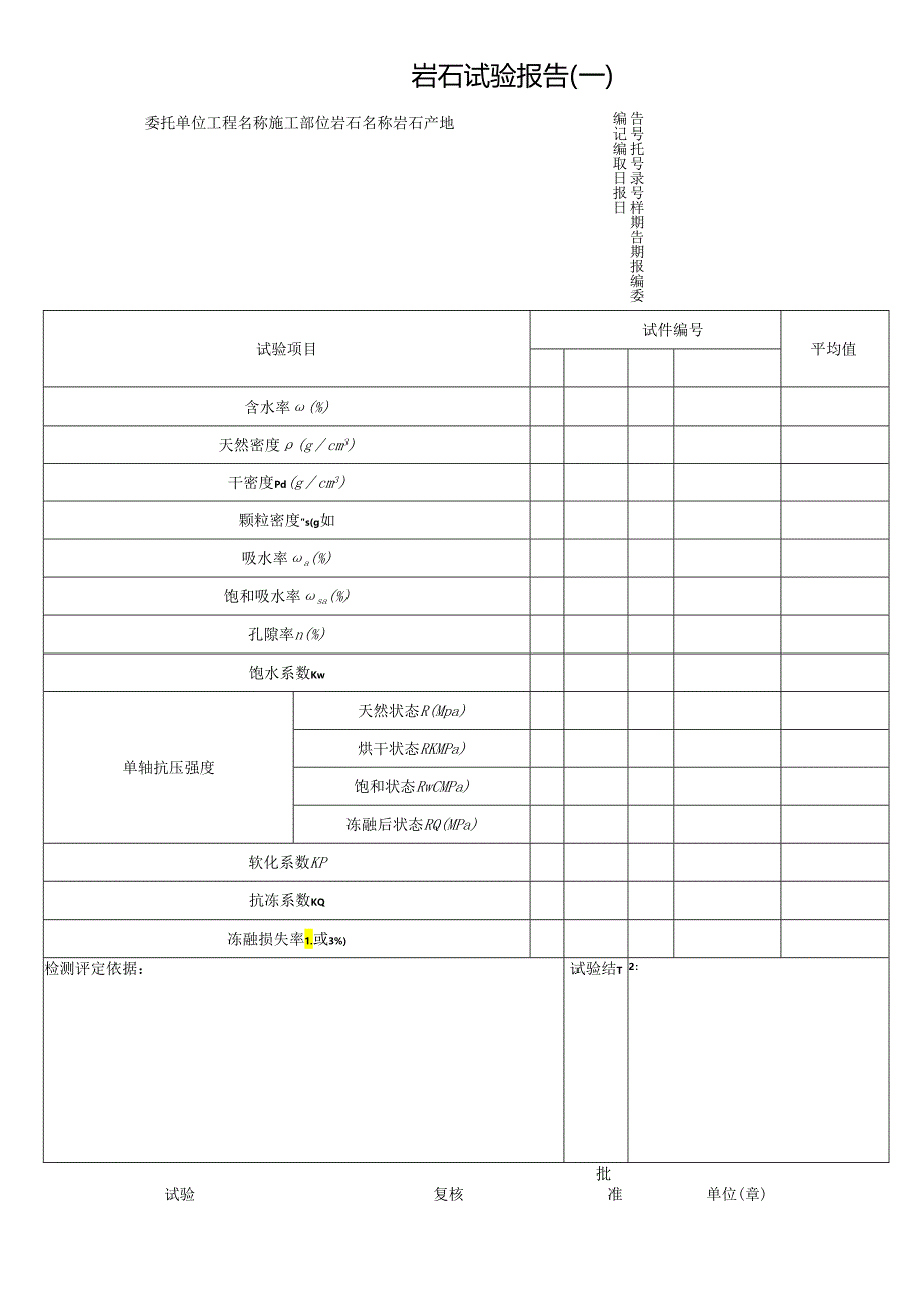 岩石试验报告表格模板.docx_第1页