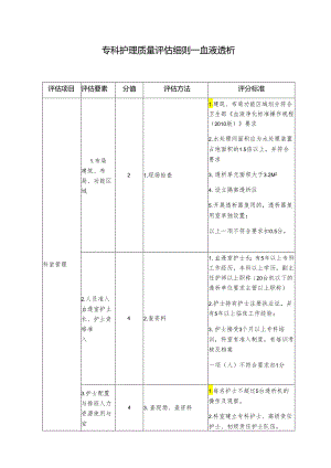 专科护理质量评估细则血液透析.docx