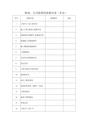 工程监理用表格目录（齐全）.docx