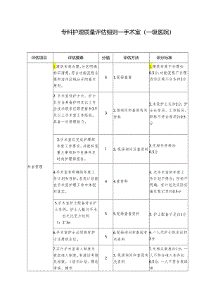 专科护理质量评估细则—手术室（一级医院）.docx