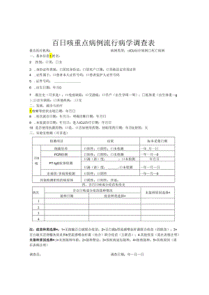 百日咳重点病例流行病学调查表.docx