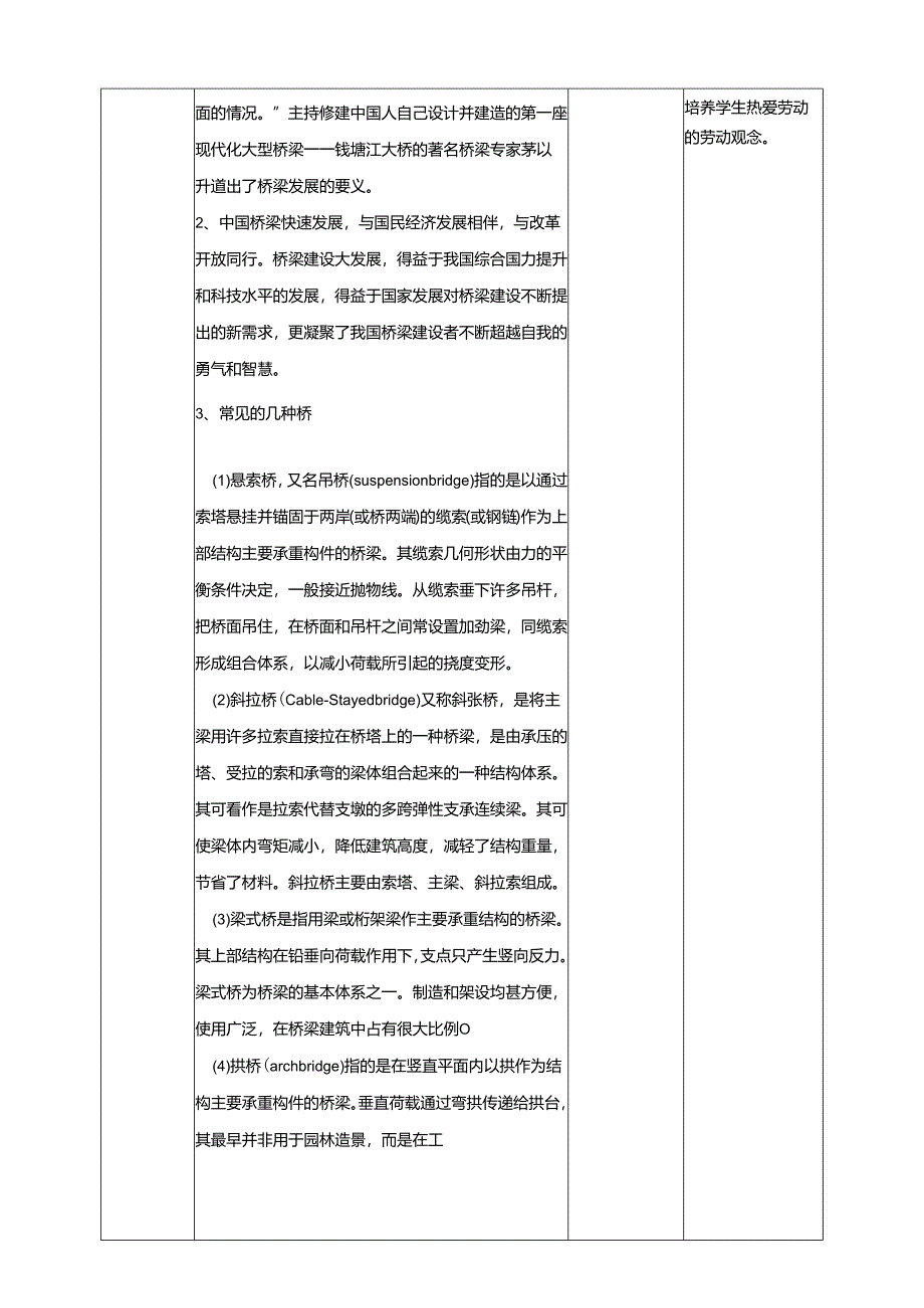 广州版初中综合实践活动劳动八年级下册 主题五 桥梁搭建工程师（第一课时） 教学设计.docx_第2页