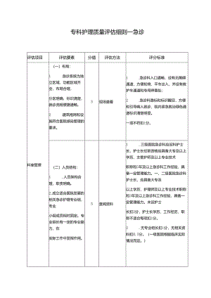 专科护理质量评估细则—急诊.docx