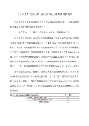 行业研究：“十四五”我国生活垃圾渗沥液处理工程市场与运营市场规模测算.docx
