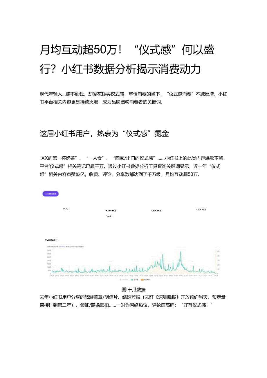 月均互动超50万!“仪式感”何以盛行?小红书数据分析揭示消费动力.docx_第1页