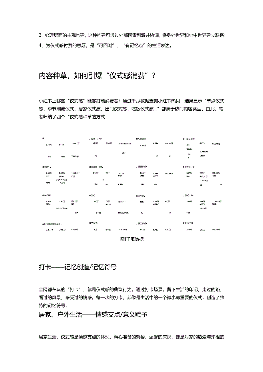 月均互动超50万!“仪式感”何以盛行?小红书数据分析揭示消费动力.docx_第3页