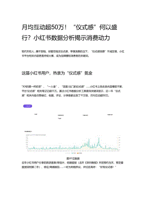 月均互动超50万！“仪式感”何以盛行？小红书数据分析揭示消费动力.docx