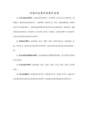 护理不良事件的事件类别.docx