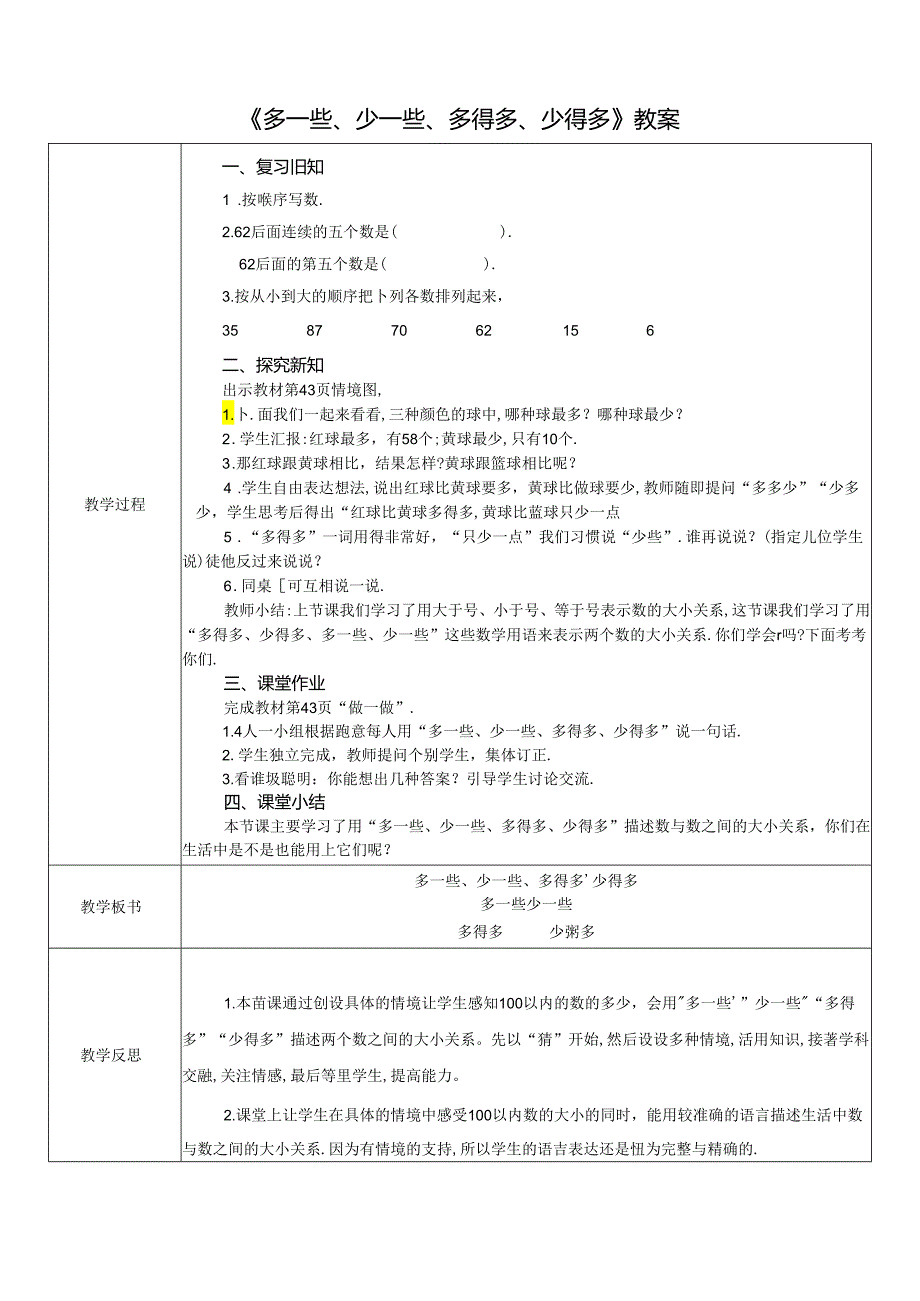 《多一些、少一些、多得多、少得多》教案.docx_第1页