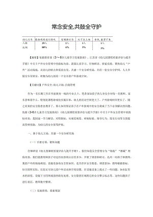 常念安全紧箍咒共建安全守护园.docx