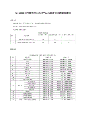 2024年湖州市建筑防水卷材产品质量监督抽查实施细则.docx
