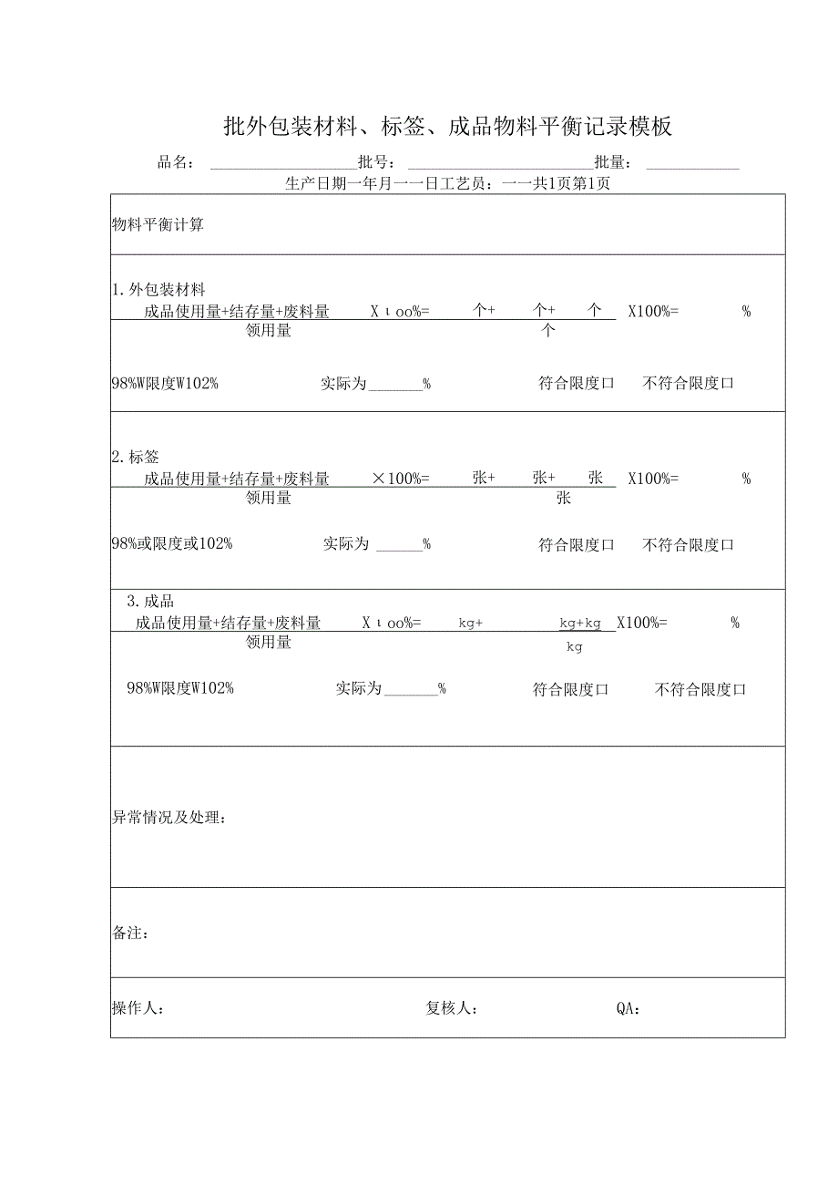 批外包装材料、标签、成品物料平衡记录模板.docx_第1页