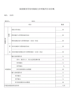 家政服务劳务对接助力乡村振兴行动台帐.docx